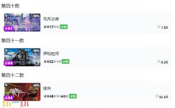 Steam今日史低游戏分享!10月22日史低佳作推荐