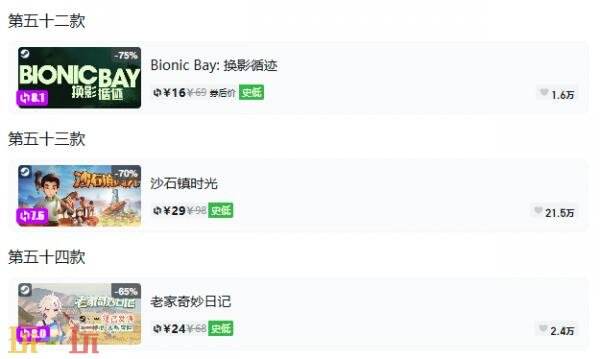 Steam今日史低游戏分享!10月22日史低佳作推荐