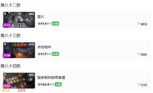 Steam今日史低游戏分享!10月22日史低佳作推荐