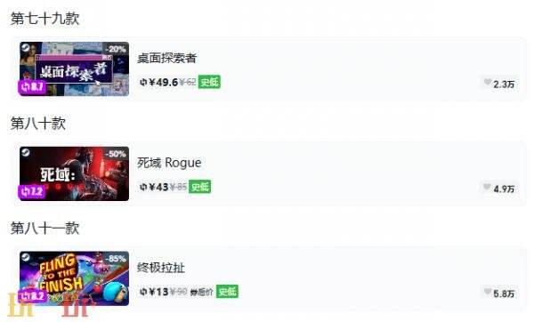 Steam今日史低游戏分享!10月22日史低佳作推荐