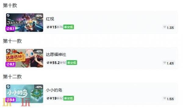 Steam今日史低游戏分享!10月22日史低佳作推荐