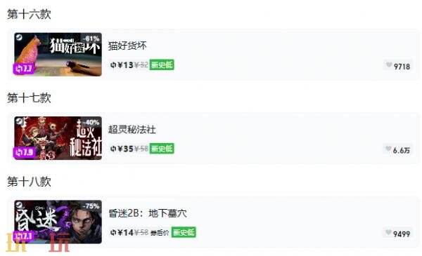 Steam今日史低游戏分享!10月22日史低佳作推荐