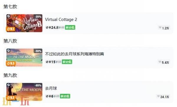 Steam今日史低游戏分享!10月22日史低佳作推荐