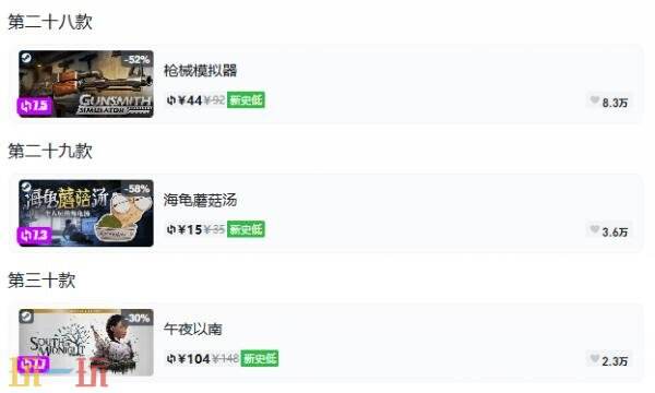 Steam今日史低游戏分享!10月22日史低佳作推荐