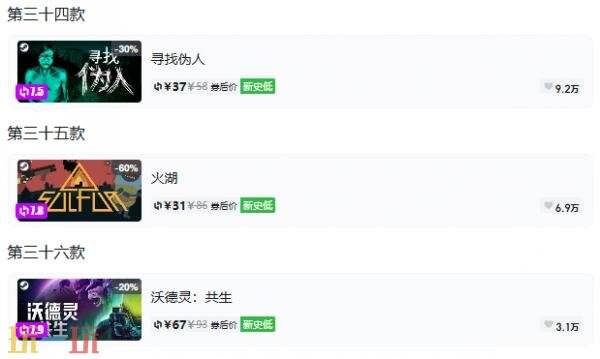 Steam今日史低游戏分享!10月22日史低佳作推荐