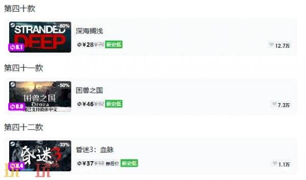 Steam今日史低游戏分享!10月22日史低佳作推荐