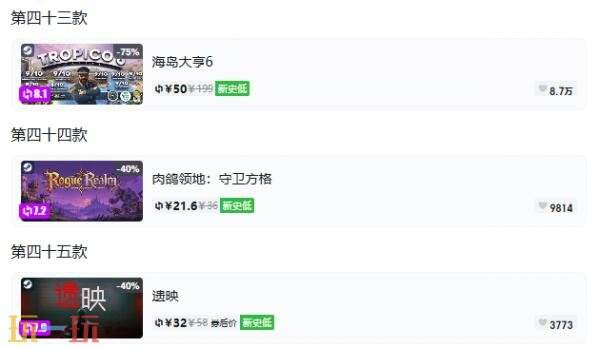 Steam今日史低游戏分享!10月22日史低佳作推荐