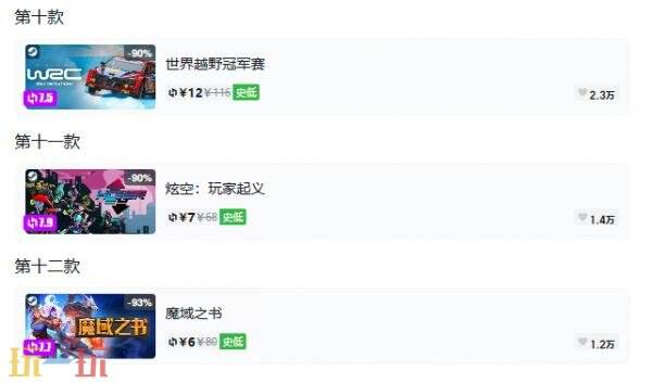 Steam今日史低游戏分享!10月22日史低佳作推荐