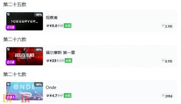 Steam今日史低游戏分享!10月22日史低佳作推荐