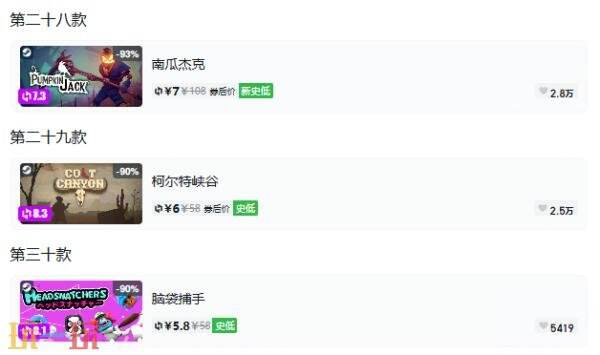 Steam今日史低游戏分享!10月22日史低佳作推荐