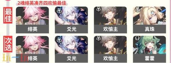崩坏星穹铁道4.6绯英培养攻略,崩坏星穹铁道绯英怎么培养