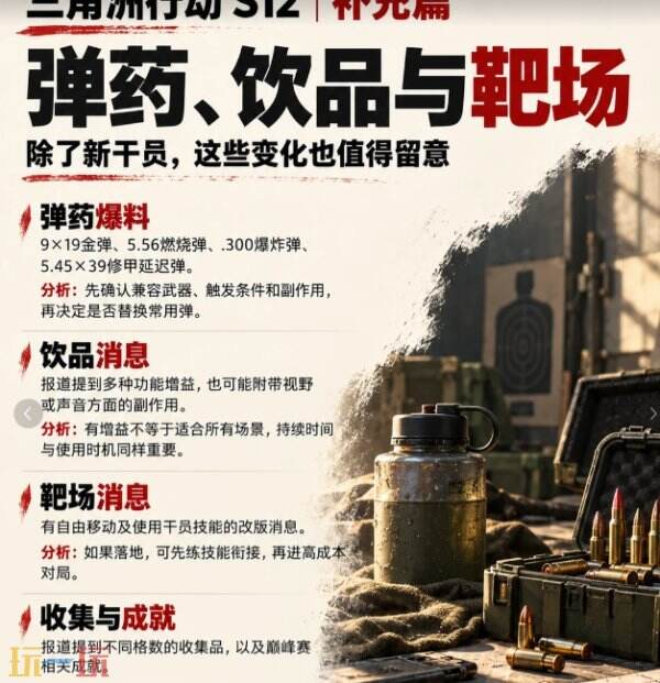 三角洲行动s12赛季新内容有哪些 三角洲行动s12赛季新内容一览