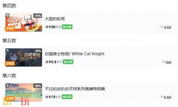 Steam今日史低游戏分享！10月23日史低佳作推荐