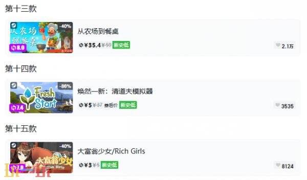Steam今日史低游戏分享！10月23日史低佳作推荐