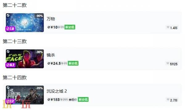Steam今日史低游戏分享！10月23日史低佳作推荐