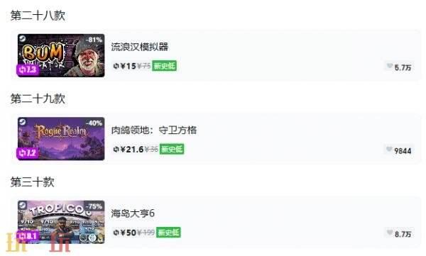 Steam今日史低游戏分享！10月23日史低佳作推荐
