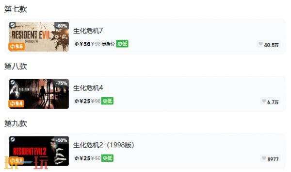 Steam今日史低游戏分享！10月23日史低佳作推荐