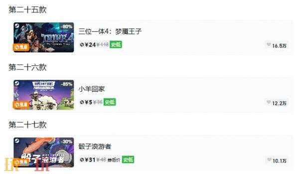 Steam今日史低游戏分享！10月23日史低佳作推荐