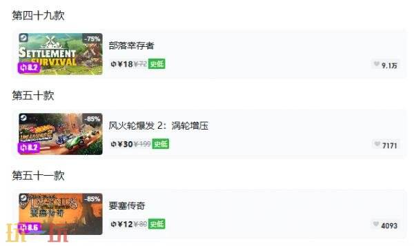 Steam今日史低游戏分享！10月23日史低佳作推荐