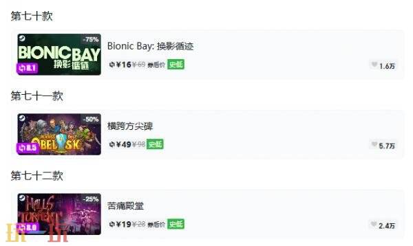 Steam今日史低游戏分享！10月23日史低佳作推荐