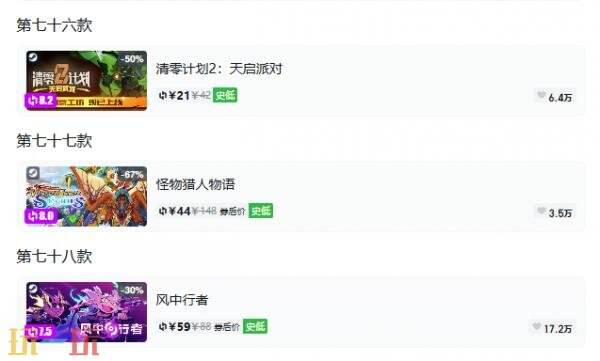 Steam今日史低游戏分享！10月23日史低佳作推荐