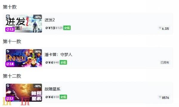 Steam今日史低游戏分享！10月23日史低佳作推荐