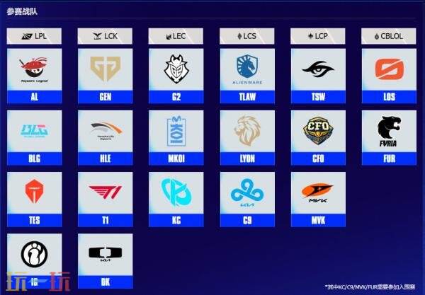 lol英雄联盟全球总决赛2026赛程表公布！瑞士轮首战10月24开启