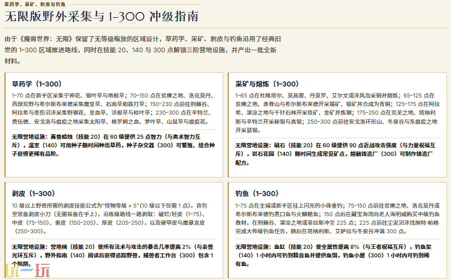 魔兽世界无限露营有什么用 魔兽世界无限露营怎么玩