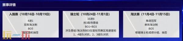 LOL全球总决赛赛程和时间表 LOL全球总决赛赛程和时间表2026