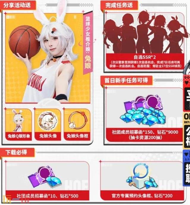 篮球少女飞跃巅峰推荐资源规划 篮球少女飞跃巅峰资源怎么用