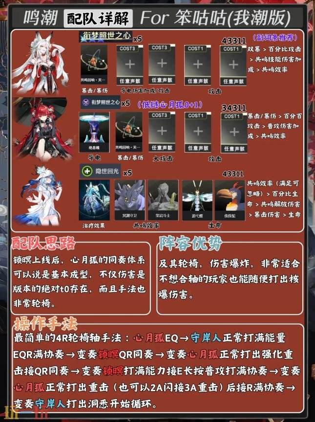 鸣潮3.7下半版本锁暝配队攻略 鸣潮3.7版本配队指南