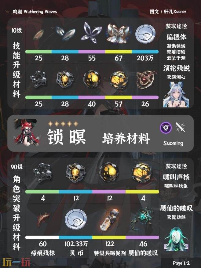 鸣潮锁暝培养材料一览 鸣潮3.7锁暝培养攻略