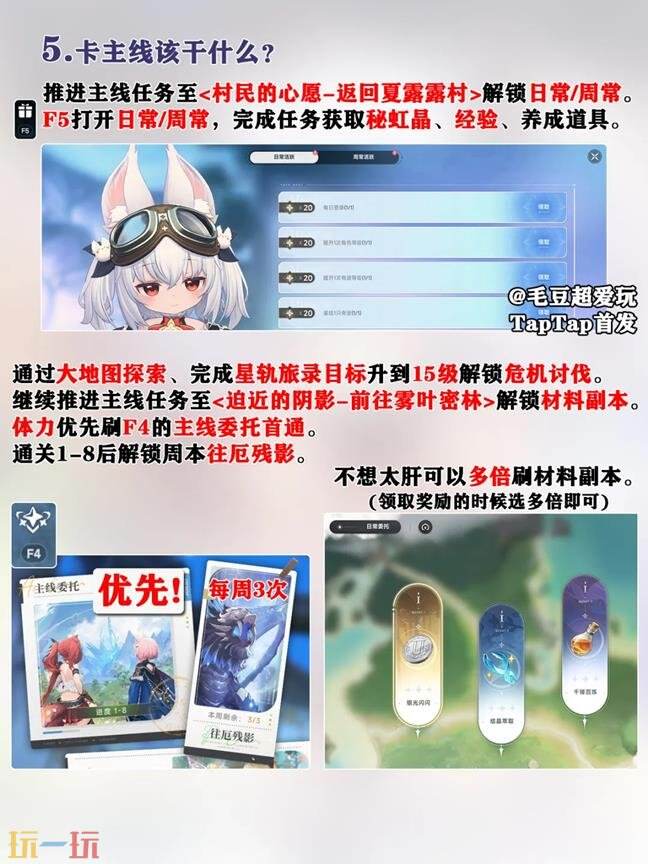 蓝色星原旅谣萌新入坑必拿资源 蓝色星原旅谣资源循环相关