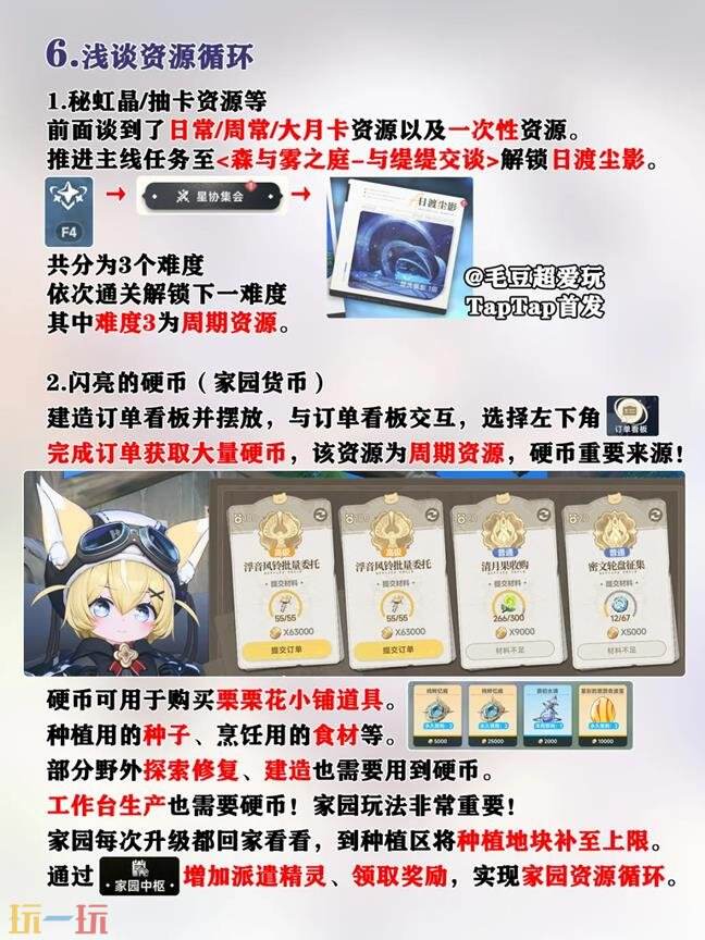 蓝色星原旅谣萌新入坑必拿资源 蓝色星原旅谣资源循环相关