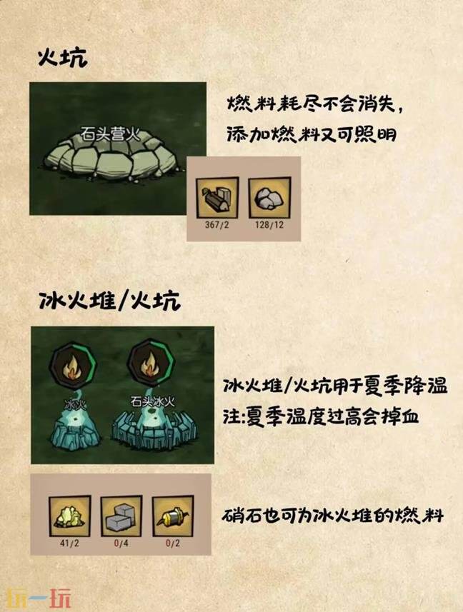 饥困荒野手游照明工具攻略 饥困荒野手游照明工具怎么获得