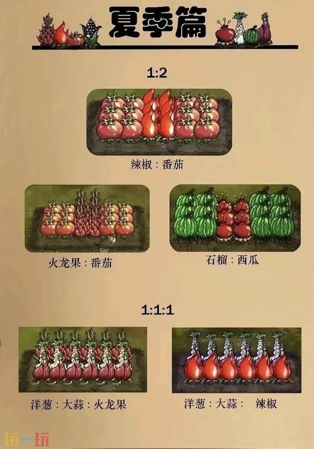 饥困荒野手游四季种地攻略 饥困荒野手游种地怎么种