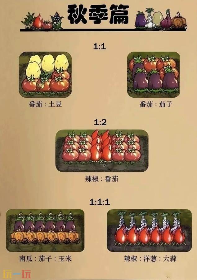 饥困荒野手游四季种地攻略 饥困荒野手游种地怎么种