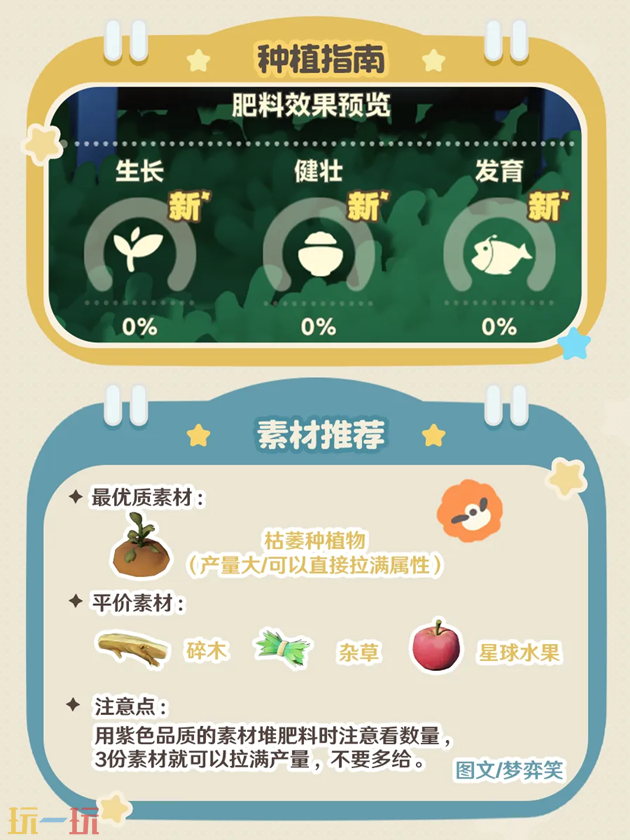 星布谷地配肥小技巧 星布谷地种植指南
