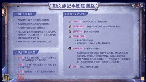 第五人格摸金S1赛季全新内容一览 第五人格摸金S1赛季上新内容汇总