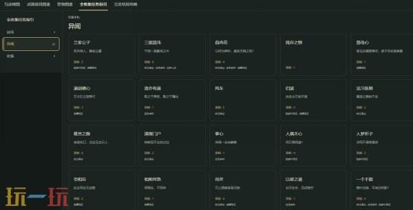 影之刃零互动地图入口 影之刃零全收集/全图鉴攻略