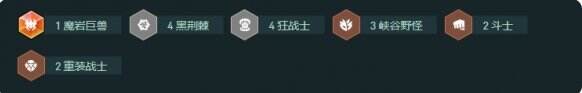 金铲铲之战S18赌狼人怎么玩 金铲铲之战S18赌狼人阵容攻略