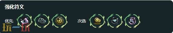 金铲铲之战S18赌狼人怎么玩 金铲铲之战S18赌狼人阵容攻略
