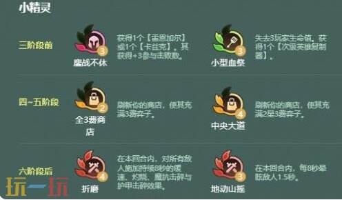 金铲铲之战S18裁决螳螂阵容攻略 金铲铲之战S18裁决螳螂怎么玩