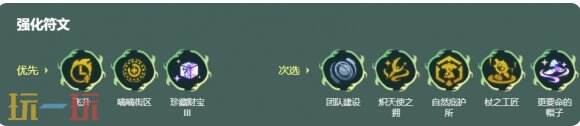 金铲铲之战S18牛牛提莫怎么玩 金铲铲之战S18牛牛提莫阵容攻略