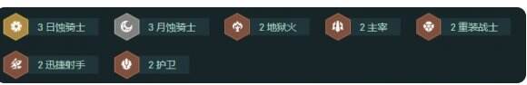 金铲铲之战S18日月双蚀阵容攻略大全 金铲铲之战S18日月双蚀怎么玩