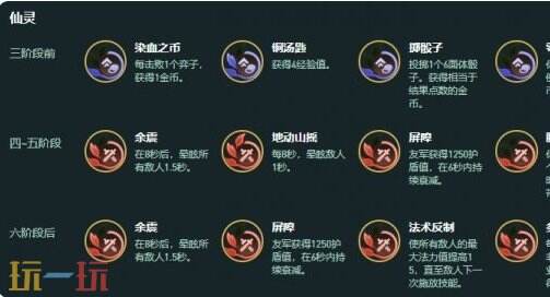 金铲铲之战S18日月双蚀阵容攻略大全 金铲铲之战S18日月双蚀怎么玩