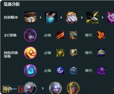金铲铲之战S18日月双蚀阵容攻略大全 金铲铲之战S18日月双蚀怎么玩