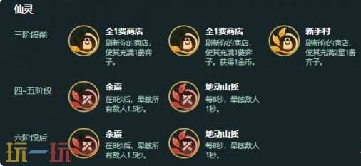 金铲铲之战S18日蚀卡尔玛怎么玩 金铲铲之战S18日蚀卡尔玛阵容推荐
