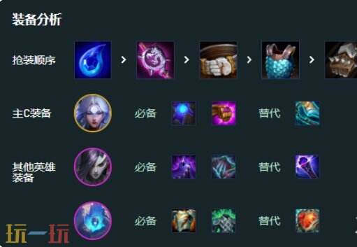 金铲铲之战S18重装魔女怎么玩 金铲铲之战S18重装魔女上分指南