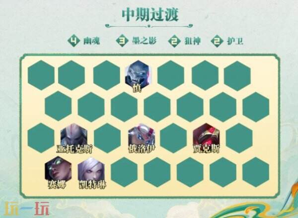 金铲铲之战画之灵赛季强势阵容推荐攻略 金铲铲之战画之灵赛季上分阵容汇总